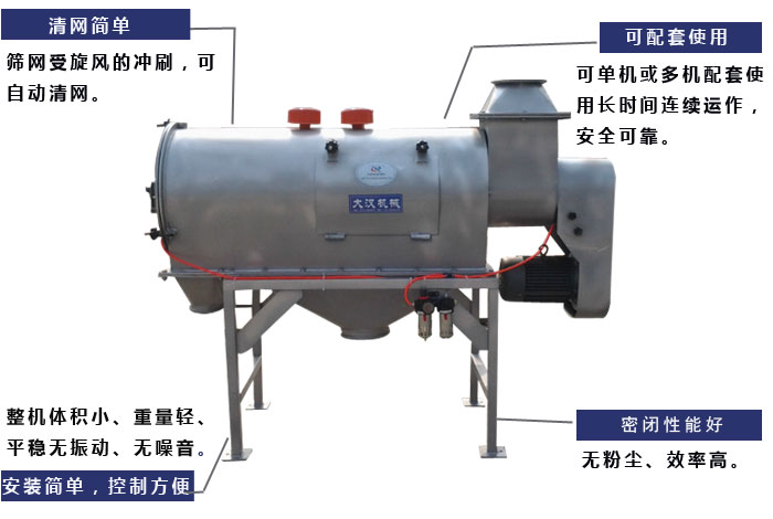氣旋篩工作原理：篩網(wǎng)受旋風(fēng)的沖刷，可自動清網(wǎng)，單機(jī)或多機(jī)配套使用長時間連續(xù)運(yùn)作，安全可靠。