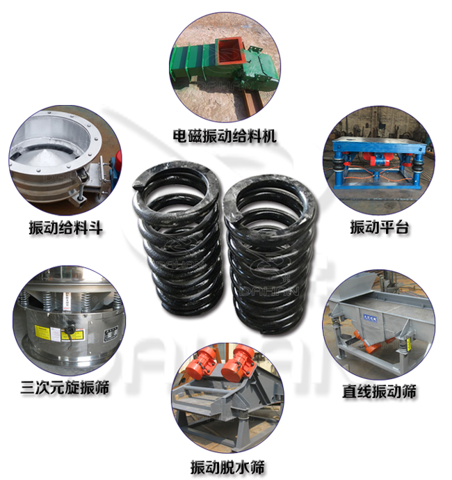 旋振篩減震彈簧適用產(chǎn)品：振動給料機，電磁振動給料機，振動平臺，直線振動篩，振動脫水篩，三次元旋振篩。