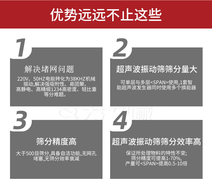 超聲波振動(dòng)篩優(yōu)勢(shì)：1，高效解決堵網(wǎng)問題220V，50HZ電能轉(zhuǎn)化為38KHZ機(jī)械振動(dòng)，解決強(qiáng)吸附性，易團(tuán)聚，高靜電，高精細(xì)1234高密度，輕比重等難題。2，超聲振動(dòng)篩篩分量大：可單層與多層使用1套只能超聲波發(fā)生器同時(shí)使用多個(gè)換能器。3，適合大于500目篩分，具備自潔功能，無網(wǎng)孔堵塞，無篩分效率衰減。4，超聲波振動(dòng)篩篩分效率高：保證所處理物料的特性不變，篩分精度可提高1-70%。