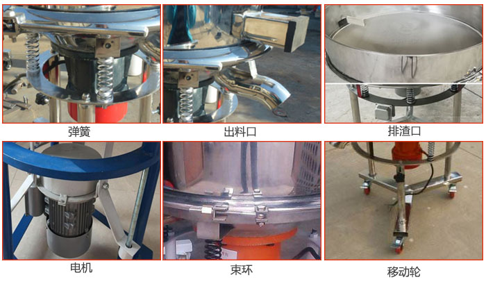 高頻振動篩結(jié)構(gòu)：電機，彈簧，出料口，排渣口，快拆束環(huán)等。
