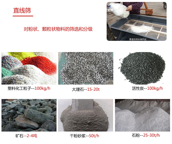 直線篩使用范圍：石英砂，砂石，煤炭，生石灰，化肥顆粒等物料展示圖