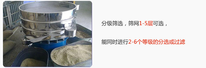 分級篩選，可篩1至5層篩網，能同時進行2至6個等級的分選或過濾