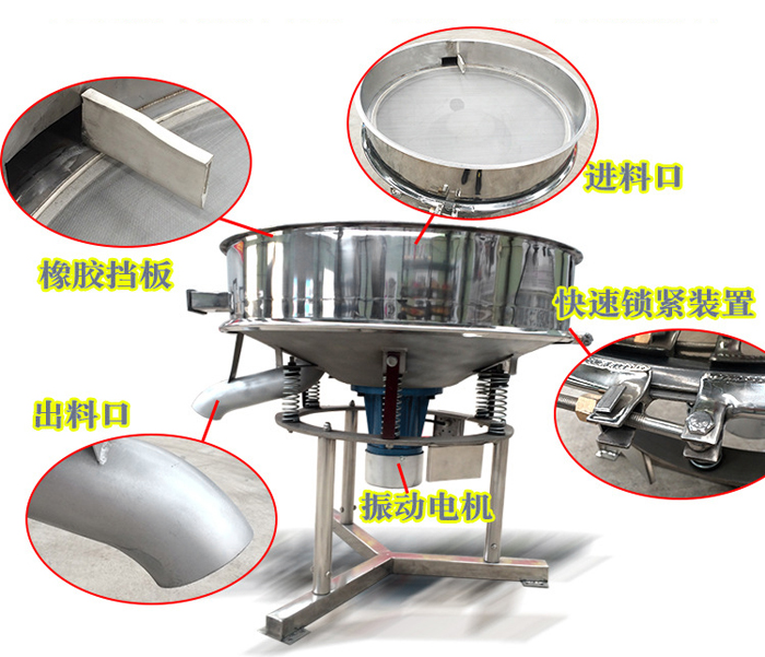 該產(chǎn)品振動原理以及產(chǎn)品內(nèi)部結(jié)構(gòu)（橡膠擋板，進料口，出料口，振動電機，快速鎖緊裝置等部件介紹圖展示）。