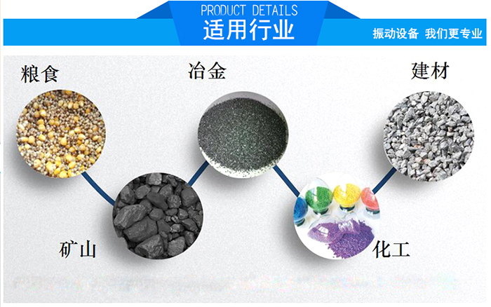 顆粒振動(dòng)篩適用行業(yè)：糧食，冶金，建材，礦山，化工。
