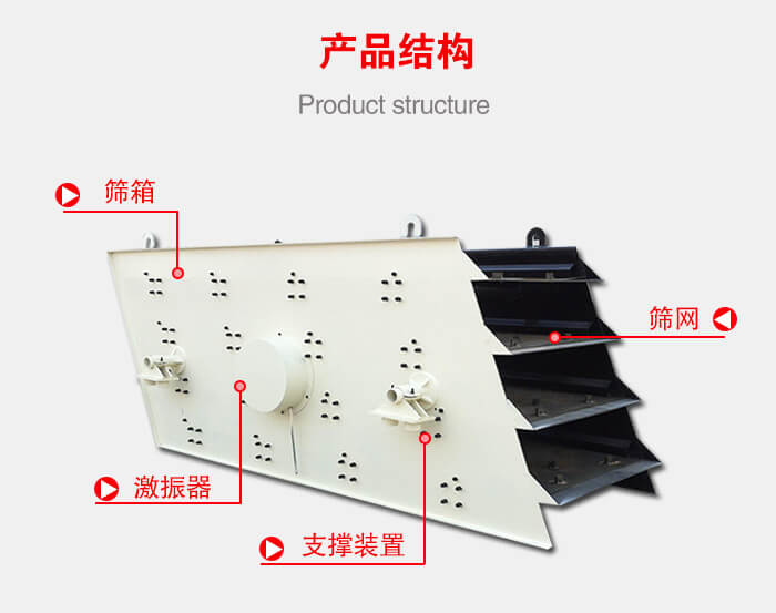 產(chǎn)品結(jié)構(gòu)：篩箱，激振器，支撐裝置，篩網(wǎng)等結(jié)構(gòu)