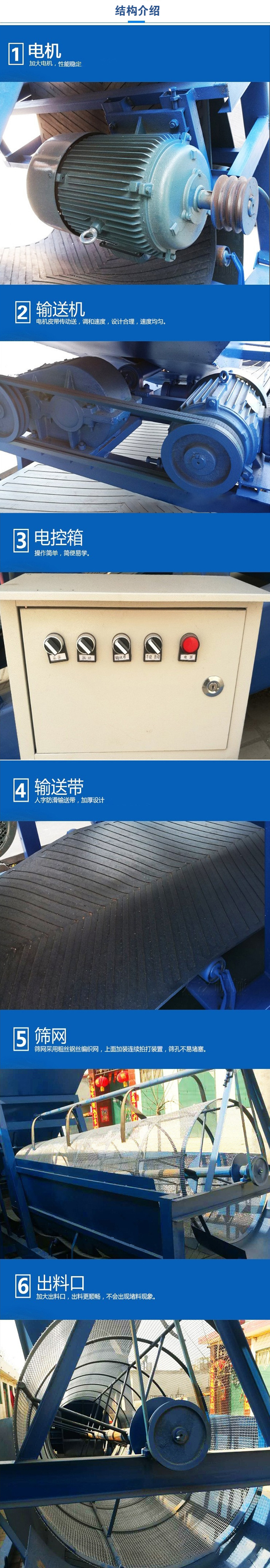 移動(dòng)篩沙機(jī)結(jié)構(gòu):電機(jī)，加大電機(jī)，性能相對(duì)比較穩(wěn)定。輸送機(jī)：電機(jī)皮帶傳動(dòng)送，調(diào)和速度，設(shè)計(jì)合理，速度均勻。電控箱：操作簡(jiǎn)單，簡(jiǎn)便易學(xué)。輸送帶：人字防滑輸送帶，加厚設(shè)計(jì)。篩網(wǎng)，采用粗絲鋼絲編織而成的篩網(wǎng)，上面加裝連續(xù)拍打裝置，篩孔不易堵塞。出料口：加大出料口，出料更順暢，不會(huì)出現(xiàn)堵料現(xiàn)象。