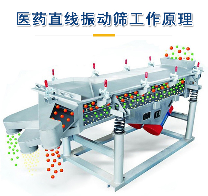 醫(yī)藥直線振動篩工作原理是依靠振動電機的振動實現(xiàn)，將物料從進(jìn)料口進(jìn)入篩箱，利用篩孔的大小不同實現(xiàn)物料的篩分。