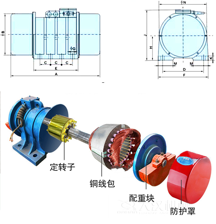 YZS振動電機內(nèi)部主要部件：定轉(zhuǎn)子，銅線包，配重塊，防護罩。