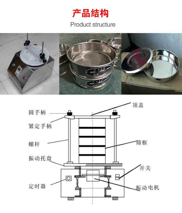 實驗室振動篩-試驗篩結構主要由：圓手柄，緊定手柄，螺桿，振動托盤，篩框，頂蓋等。