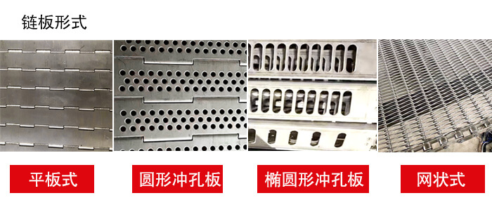 鏈板輸送機(jī)鏈板的不同形式：平板式，圓形沖孔板，網(wǎng)狀式等