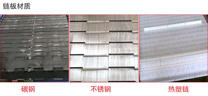 鏈板輸送機(jī)鏈板材質(zhì)的展示圖：碳鋼，不銹鋼，塑料等